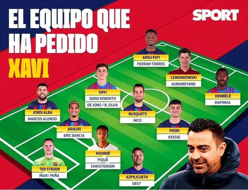 是每一支成 是每一支成